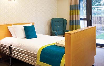 Manor Grange Care Home